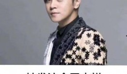 罗志祥晚上吃瓜,揭秘娱乐圈背后的真相