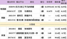 内娱吃瓜群,揭秘娱乐圈幕后风云